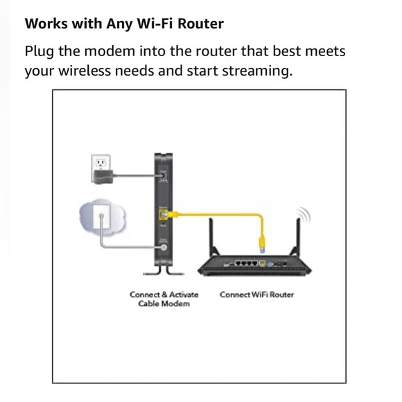 NETGEAR Cable Modem CM500 - Picture 4 of 14